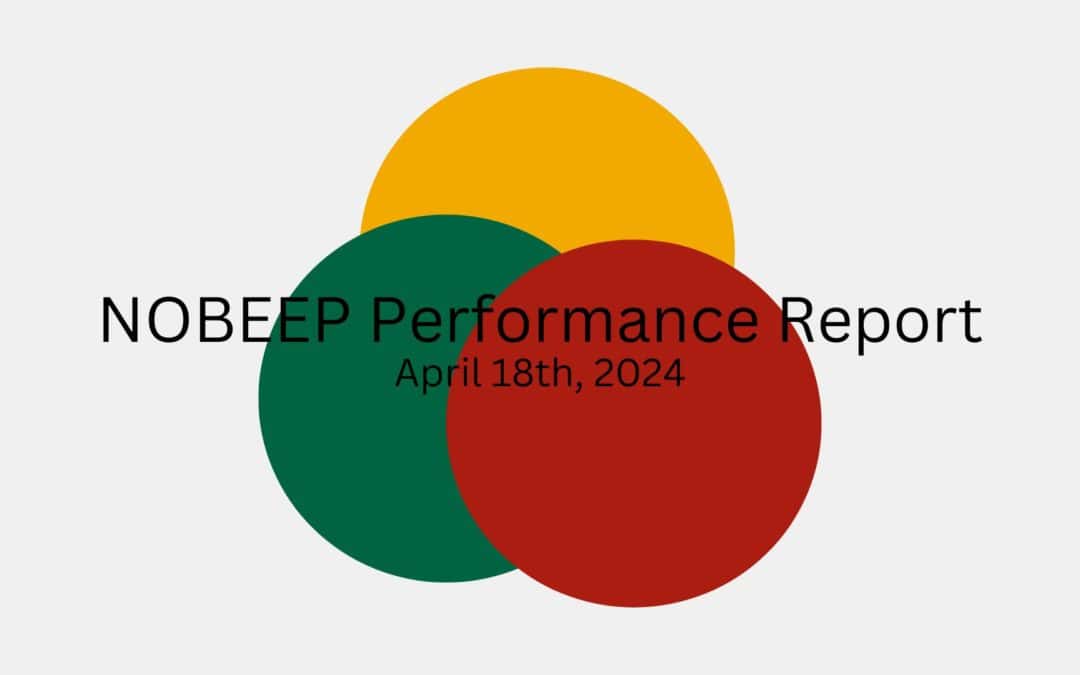 NOBEEP Performance Report